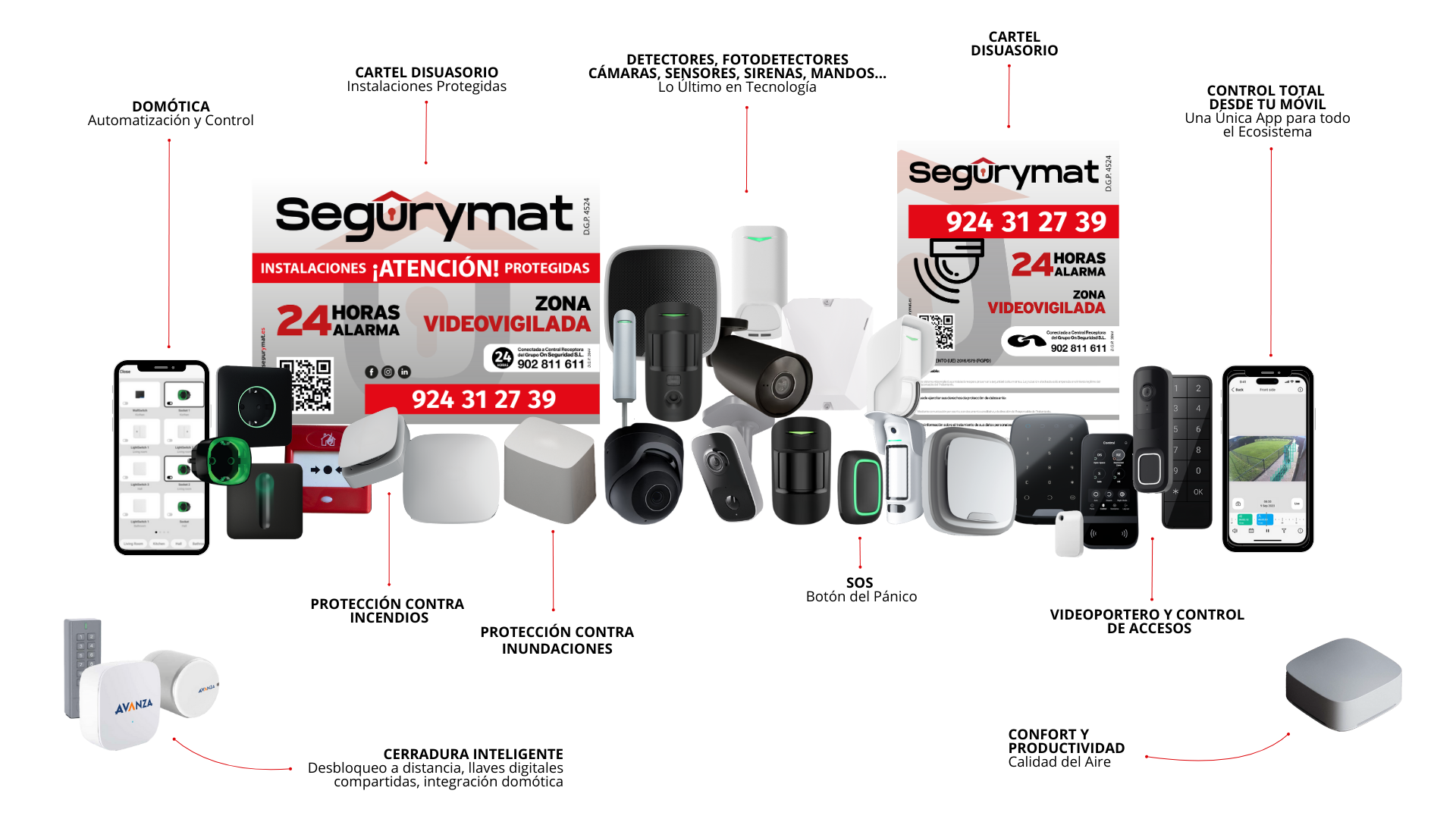 alarma-hogar-negocios-extremadura alarma-hogar-negocios-extremadura